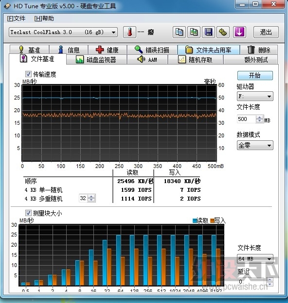 �ٶ���λ��-����USB3,0�����̺��