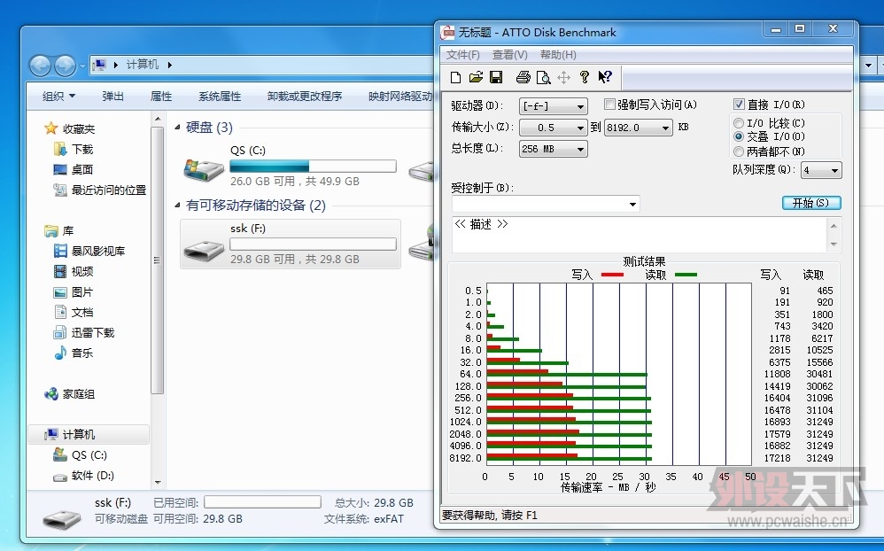 �ٶ���λ��-����USB3,0�����̺��