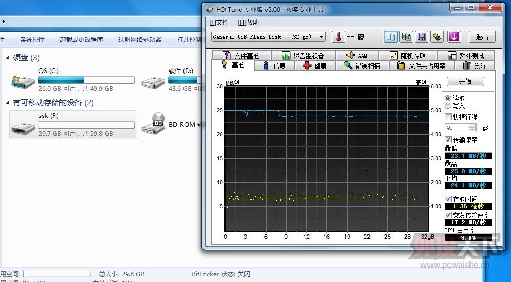 �ٶ���λ��-����USB3,0�����̺��