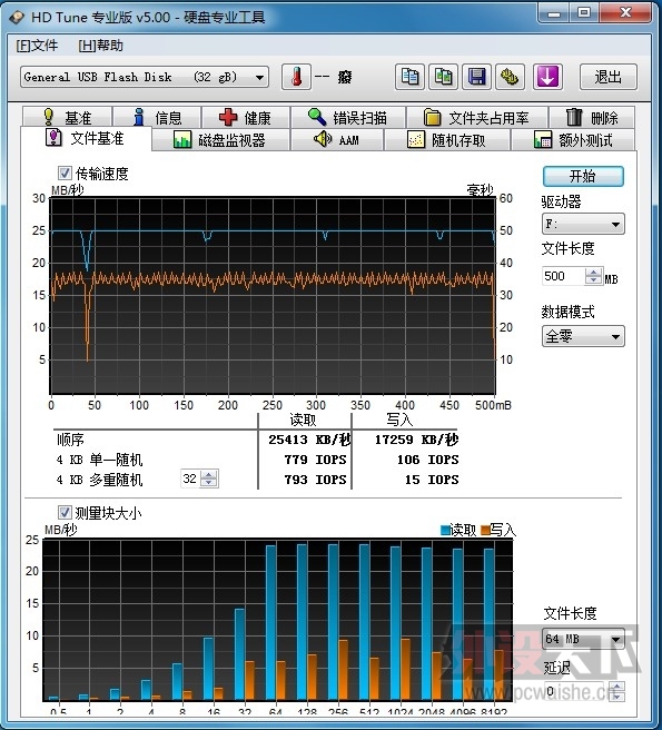 �ٶ���λ��-����USB3,0�����̺��