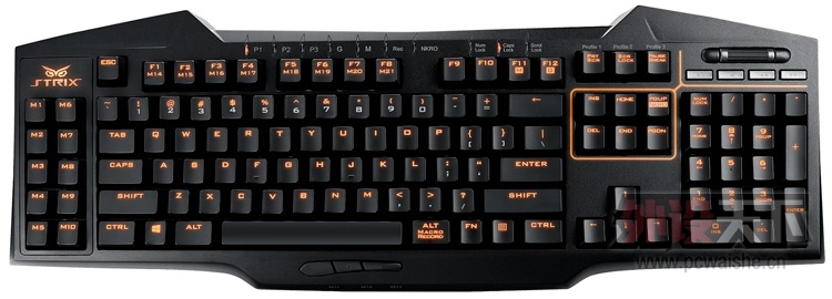 ��˶�Ƴ� Strix ��ӥϵ��ȫ�µ羺�ܱ�