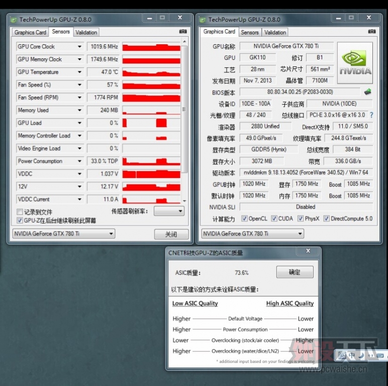 ��������GTX780TI HOF ��ȫ���ι�����550W��Դû����