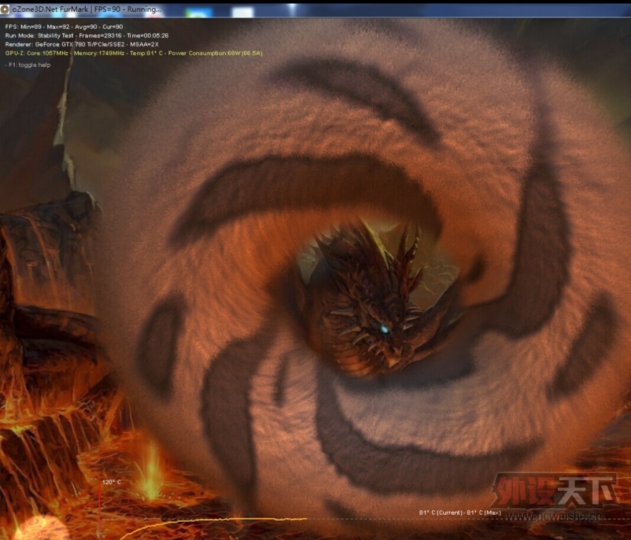 ��������GTX780TI HOF ��ȫ���ι�����550W��Դû����