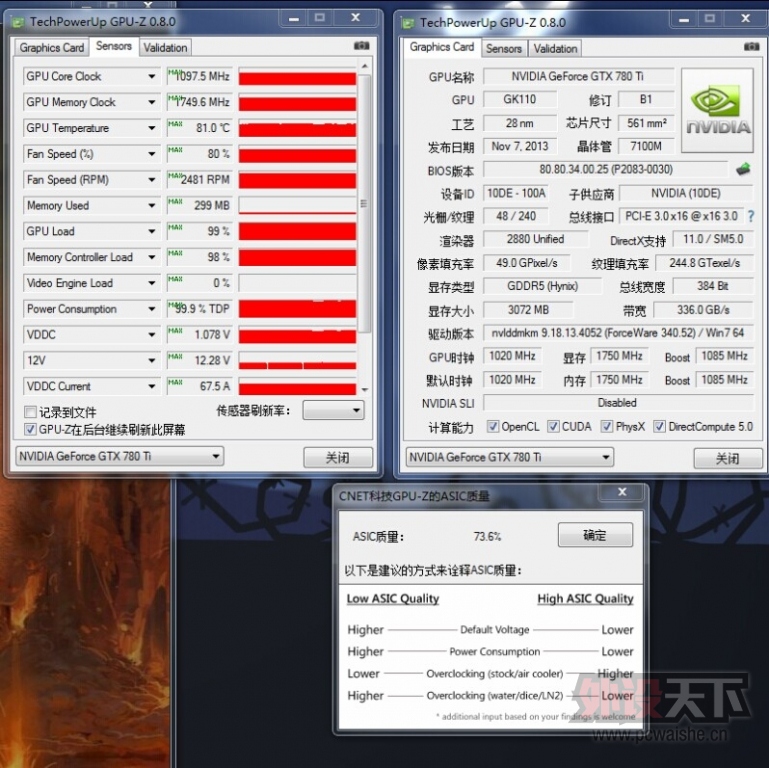 ��������GTX780TI HOF ��ȫ���ι�����550W��Դû����