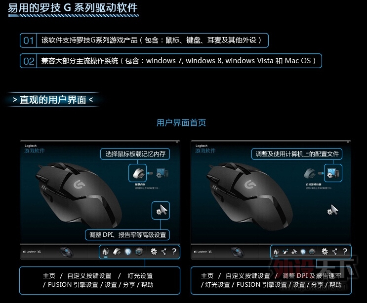�޼�G402 �������롪���貨΢����ֻΪ�������һ��