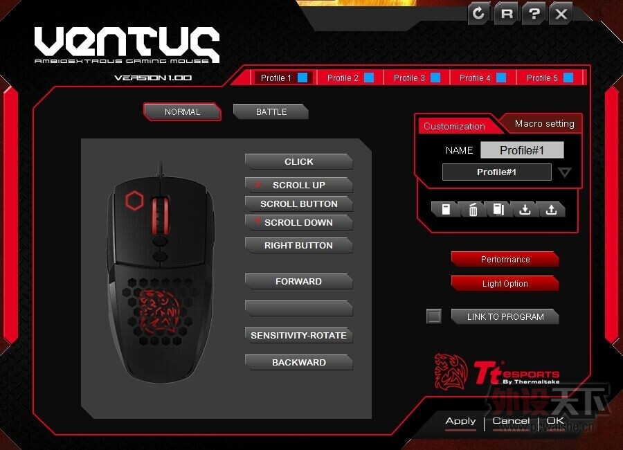 TT ventusֳ빺һο