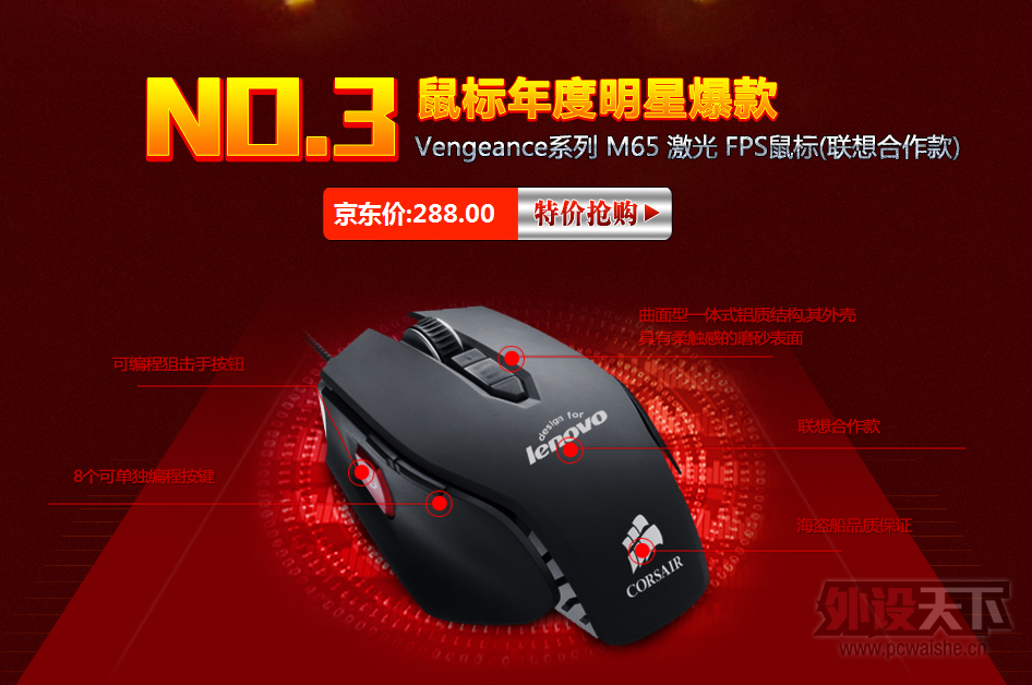 X��M65����������Լ۱Ȳ��� �Ķ���
