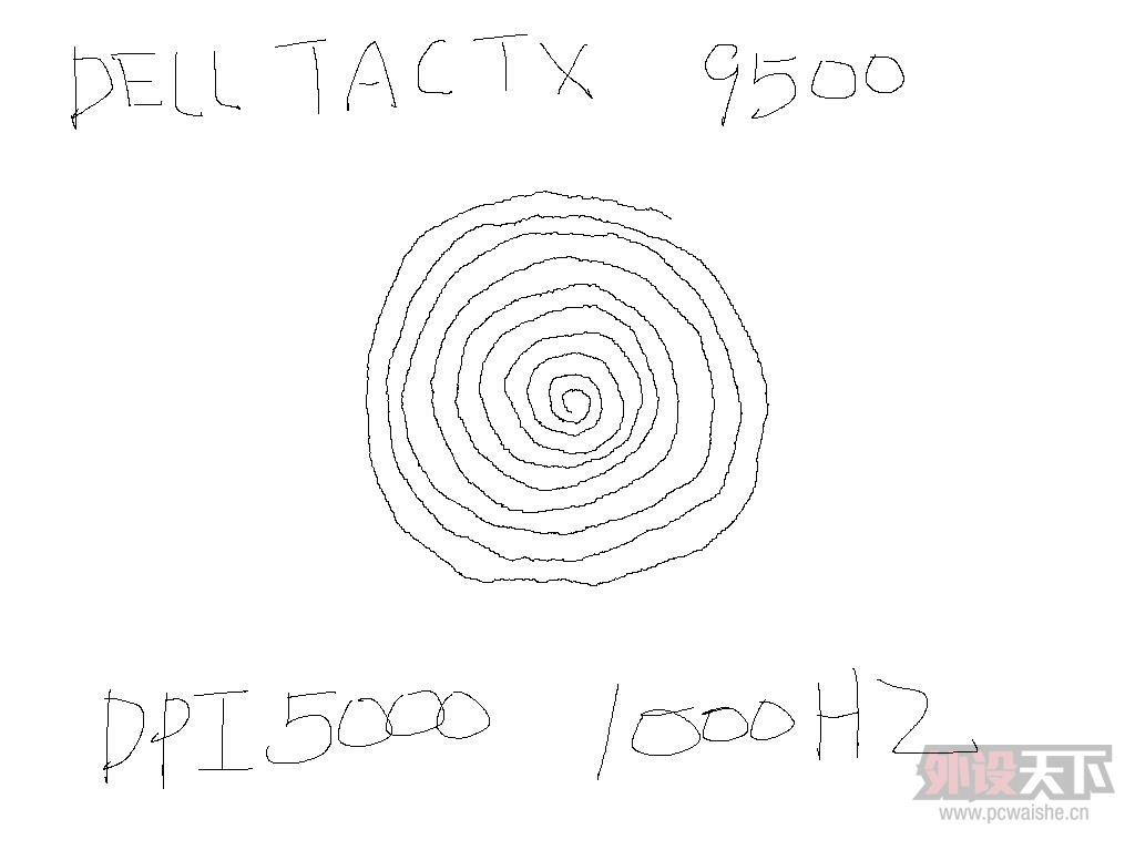 9500 pk 3310 �������ӣ�