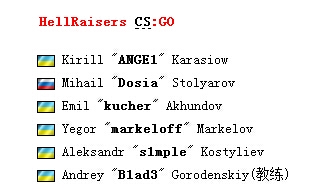 CSGOšB1ad3HellRaiser ζ