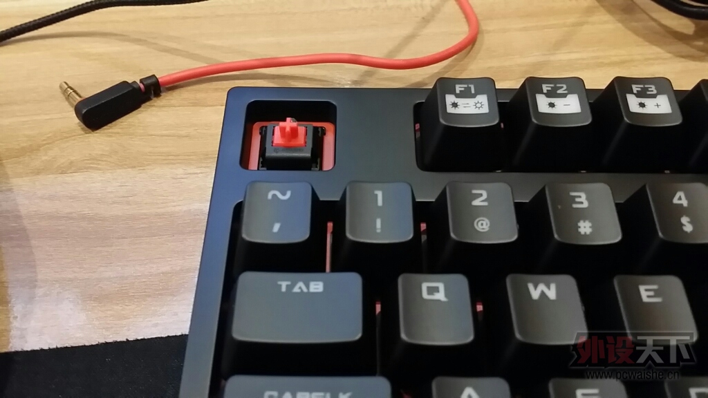 �ؼ������������ǹ���������