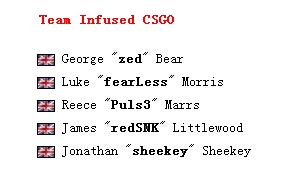 ��CSGO���š�Team InfusedӮ��Ӯ��i53�����ھ�