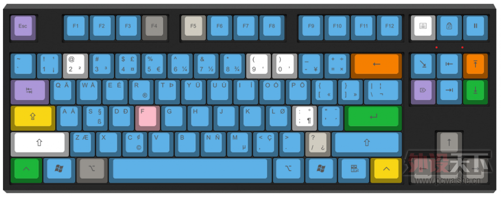 ******�����յ�WASD V2 87 ���ǲ�����******