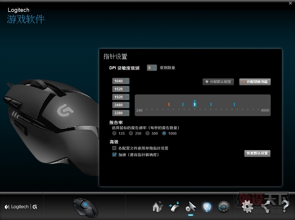 5DPI
