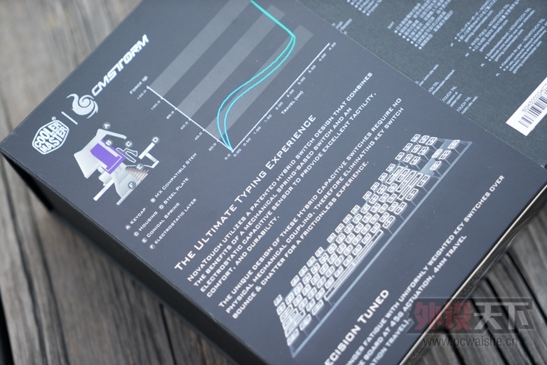 ָ NovaTouch TKL
