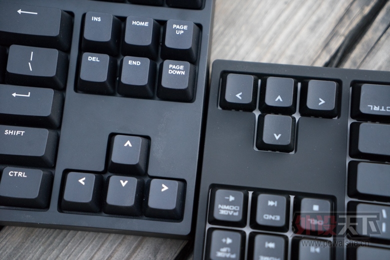 ָ NovaTouch TKL