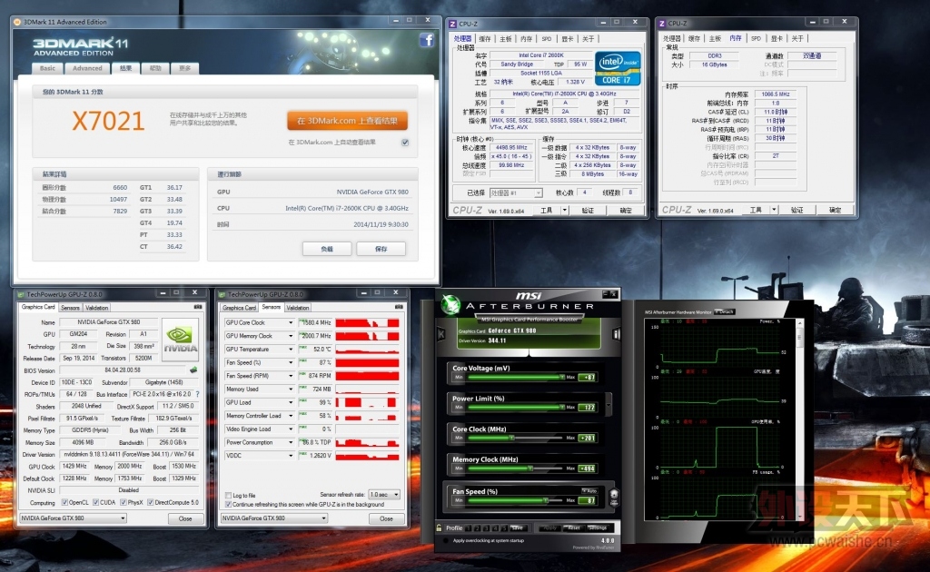 һƵ-GTX980쫷Կ