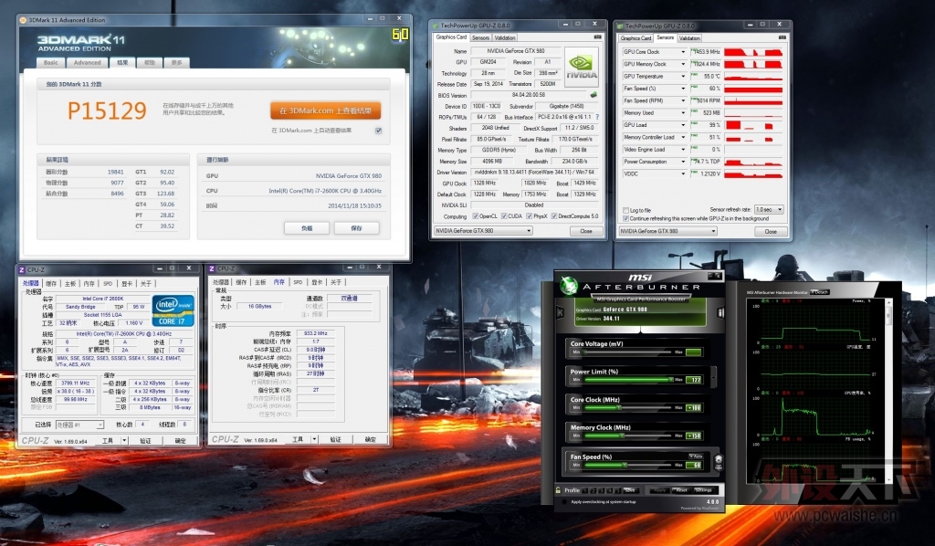 һƵ-GTX980쫷Կ