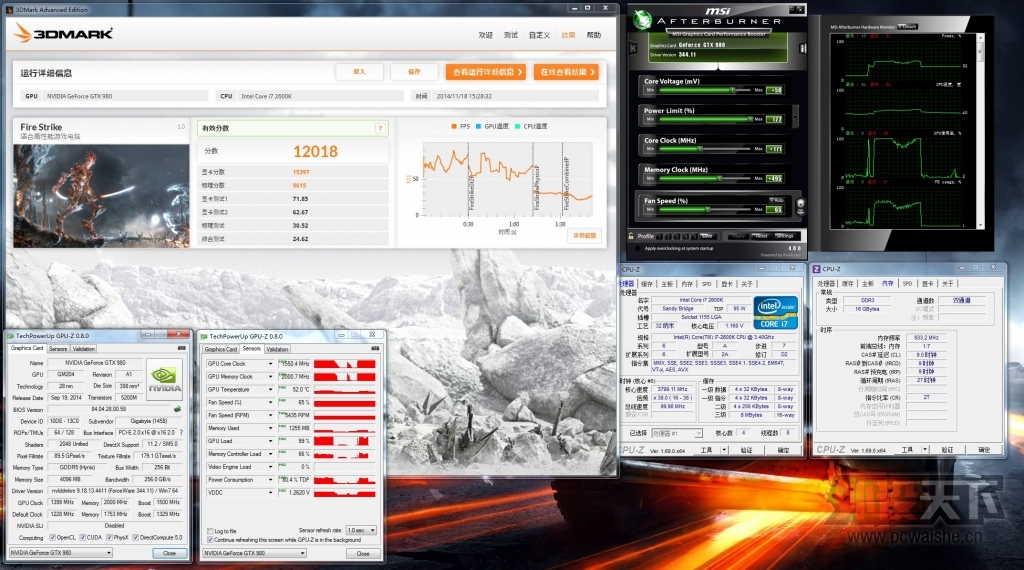 һƵ-GTX980쫷Կ