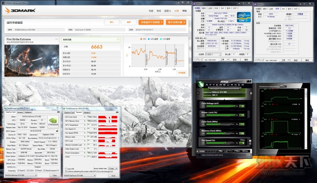 һƵ-GTX980쫷Կ