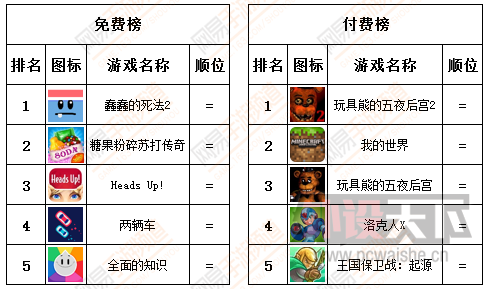 ƻ��һ�ܰ񣺹����������εǶ����Ѱ�