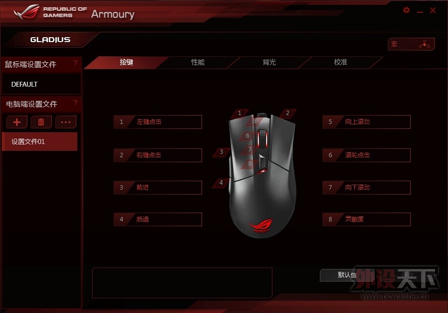 ROG GLADIUS�����С�⣬�ѵ���΢��������