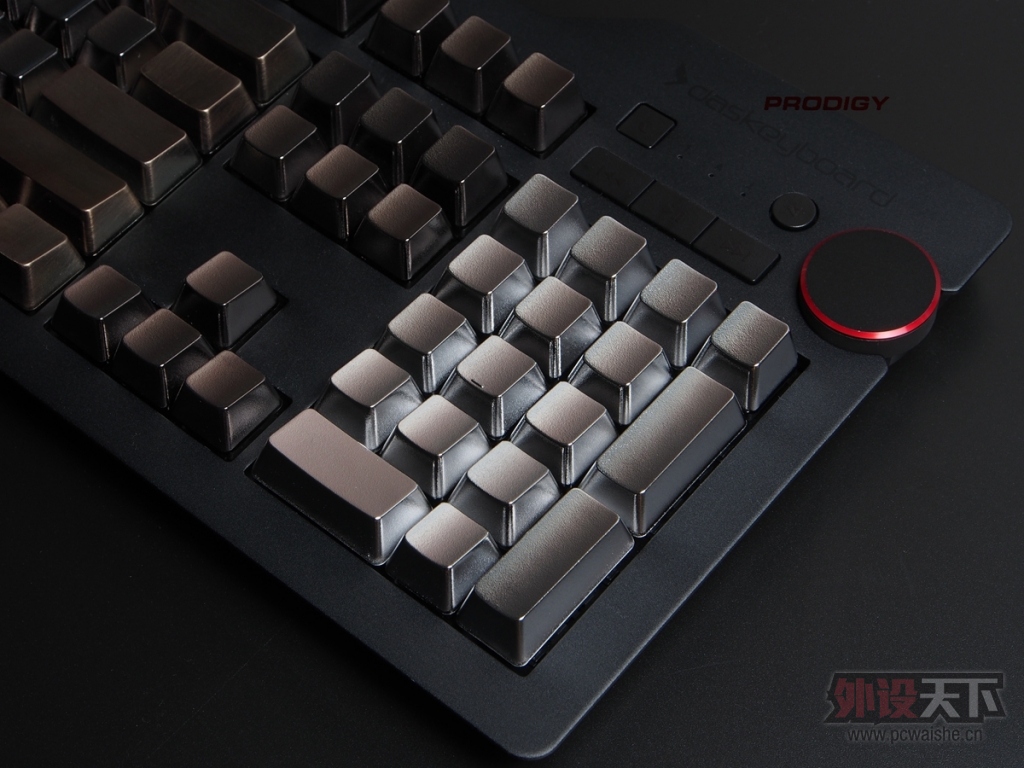 ���޿̽��е��� ���� ECK ��Ƽ�ñС��������ͭ��ɫ��