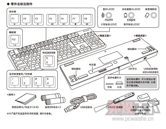 Filco Convertible 2 104ձ