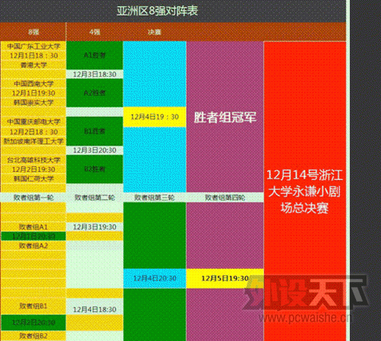 ����IEL�廪����˫�� �������ܾ���˭����