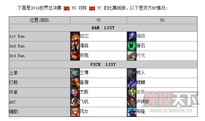 ɱ�˵�������ո� YG��ѹ������ʤ7C