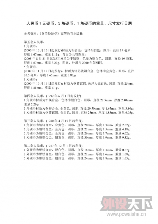 LOD������������ֵ��ӵ�С�
