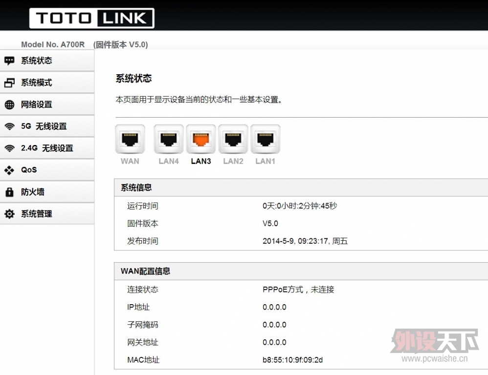 ��Ԫ����˫Ƶ·��TOTOLINK A700R����