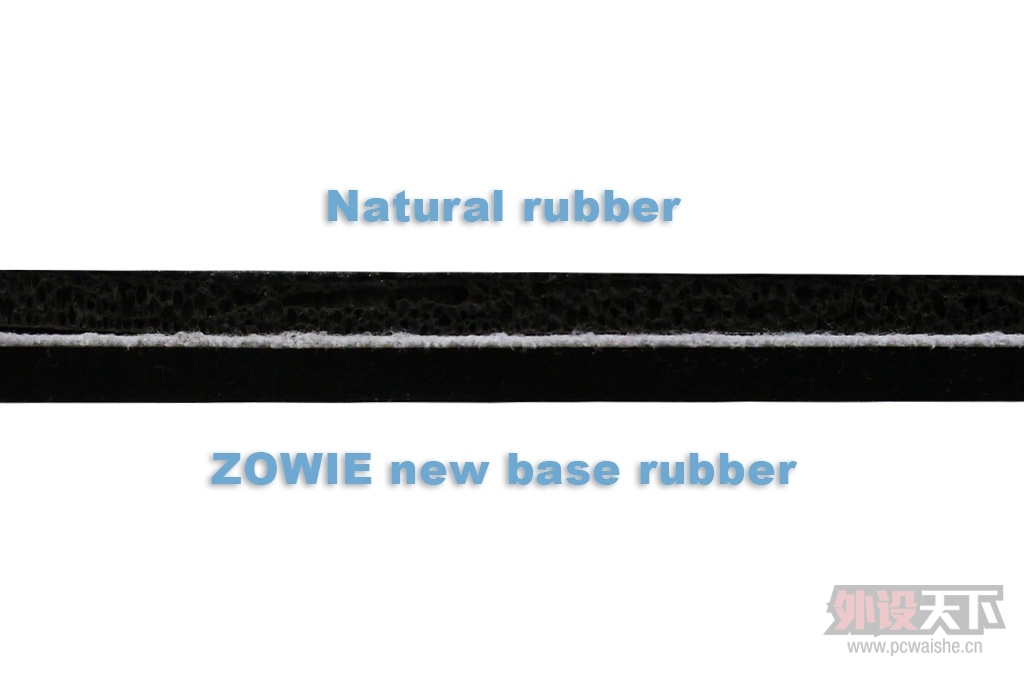 ZOWIE GEAR µײSRϵ