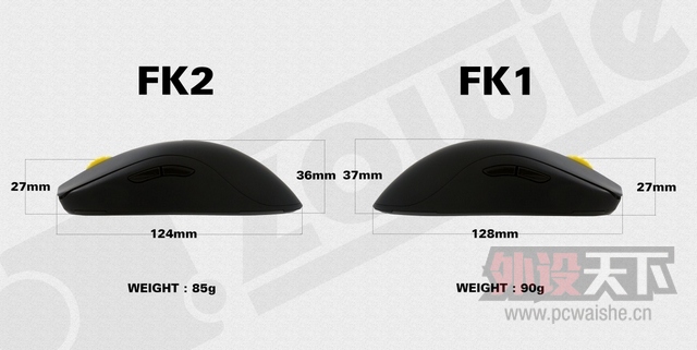 mNEO-ZOWIE FK2