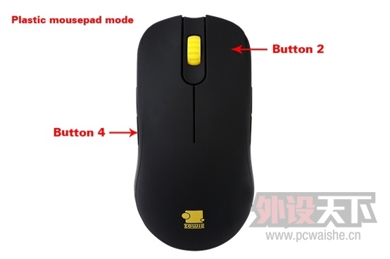 mNEO-ZOWIE FK2
