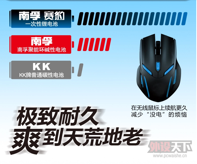 �������ר�á��� ��������ϵ��﮵������