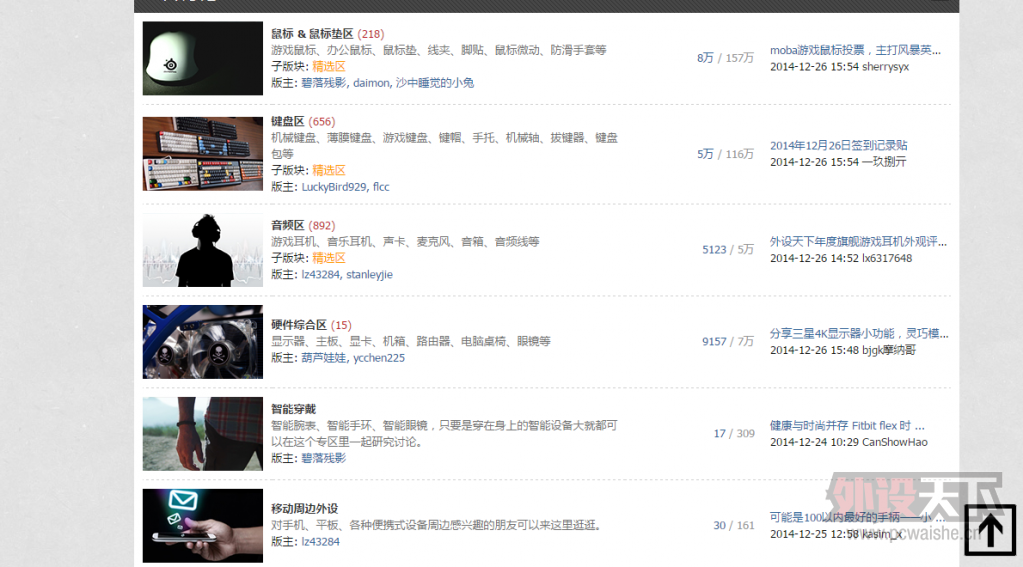 ������Ƶ��ʲô�����