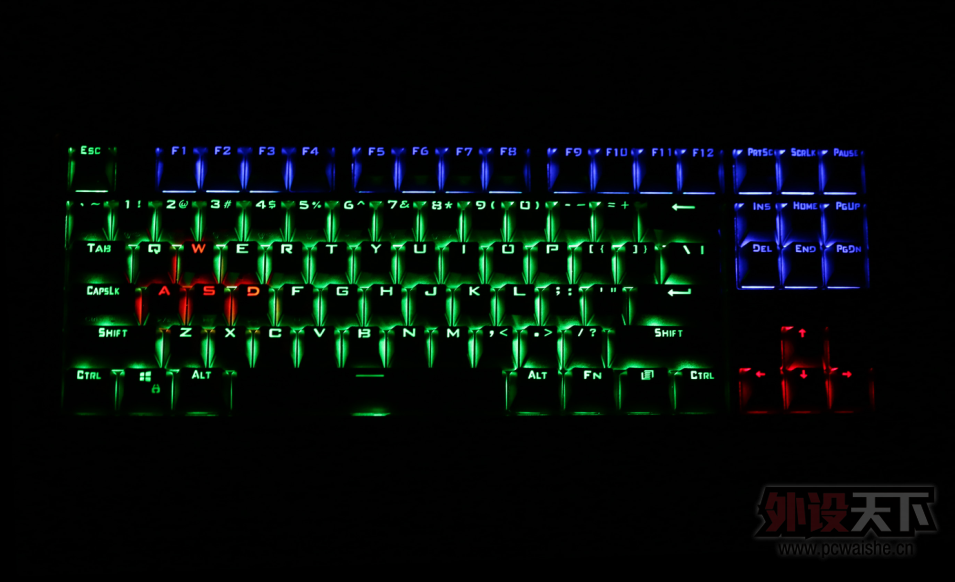 RGB�뾲����!RK����RC930 87�������ݼ���