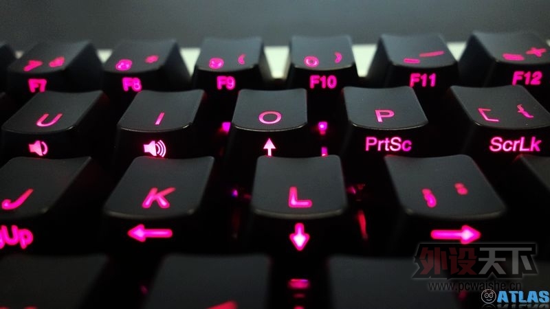 С���ģ����ǻ� �� �� �淨������Ducky Mini ����ͼ������