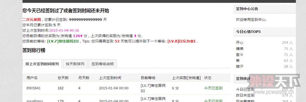 2015����̳��һ���ʵ�