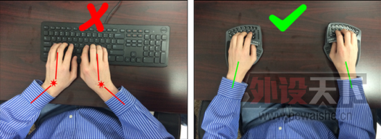 KeyMouse������������Ǽ���