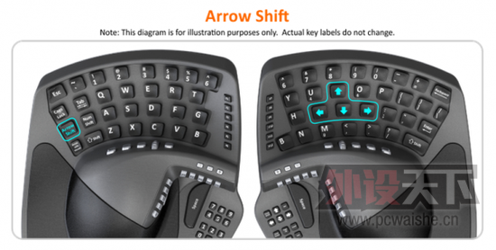 KeyMouse������������Ǽ���