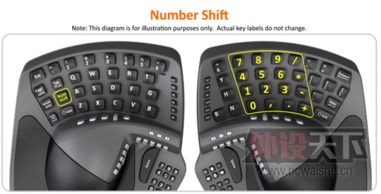 KeyMouse������������Ǽ���