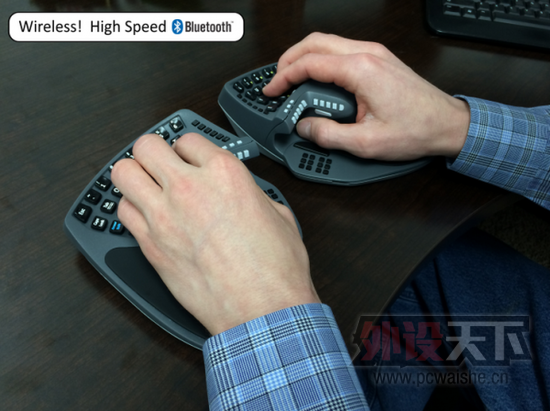 KeyMouse������������Ǽ���