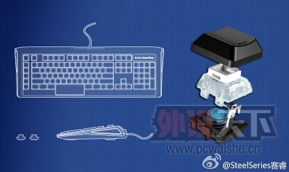 ���apex M800�Ļ�е�������˽�ô��