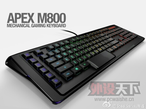 ���apex M800�Ļ�е�������˽�ô��
