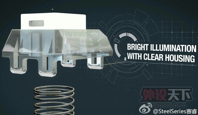 ���apex M800�Ļ�е�������˽�ô��