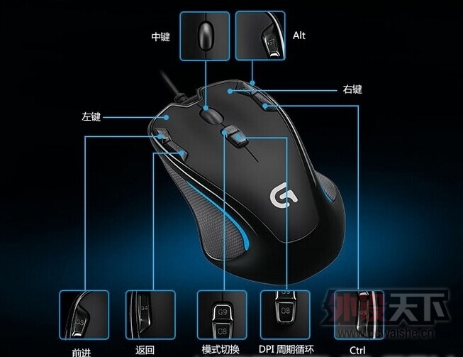 �޼�G300s MMORPGרҵ���2015����