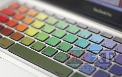 ��������RGB���ڹѸ��ò�--�����޸���������ñ��