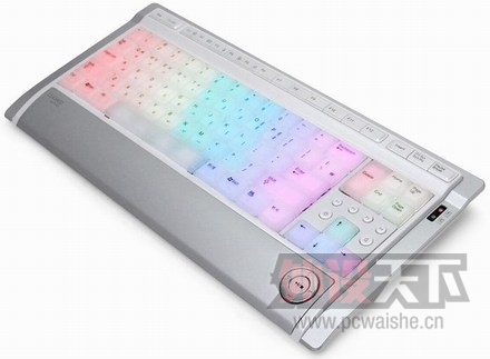 ��������RGB���ڹѸ��ò�--�����޸���������ñ��