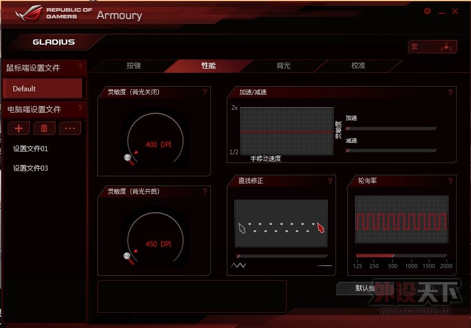 ʰ~ASUS ROG Gladius